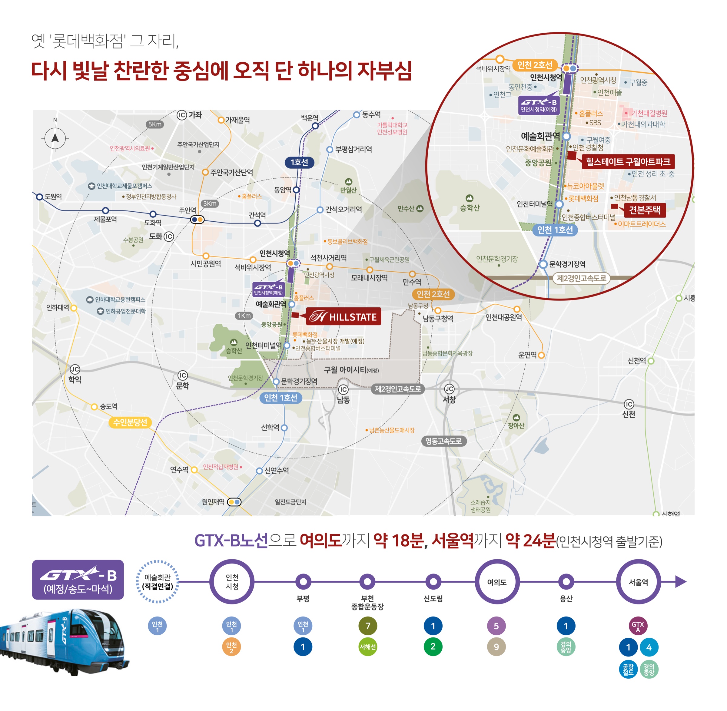 입지환경 — 옛 롯데백화점 그 자리, 인천1호선 예술회관역 직결 · GTX-B 인천시청역(예정)으로 여의도까지 약 18분, 서울역까지 약 24분(인천시청역 출발 기준) · 중앙공원·승학산 · 구월 아이시티(예정)·농수산물시장 개발(예정)